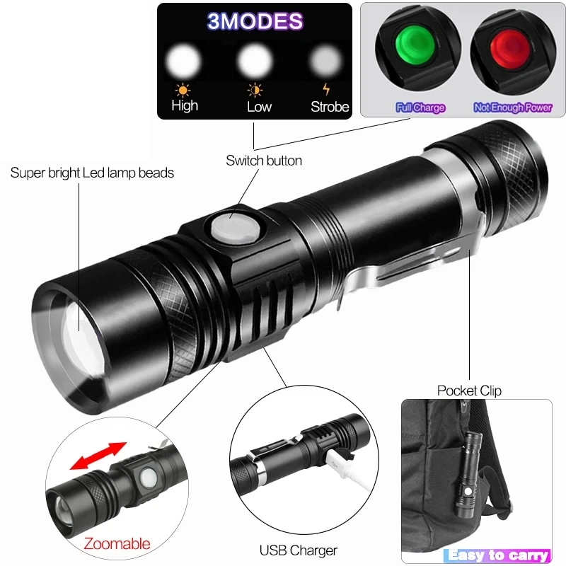 Hochleistungs-LED-Taschenlampe – Jewelry Making Torch Bewertung und Preis