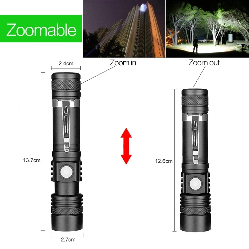Hochleistungs-LED-Taschenlampe – Jewelry Making Torch Bewertung und Preis