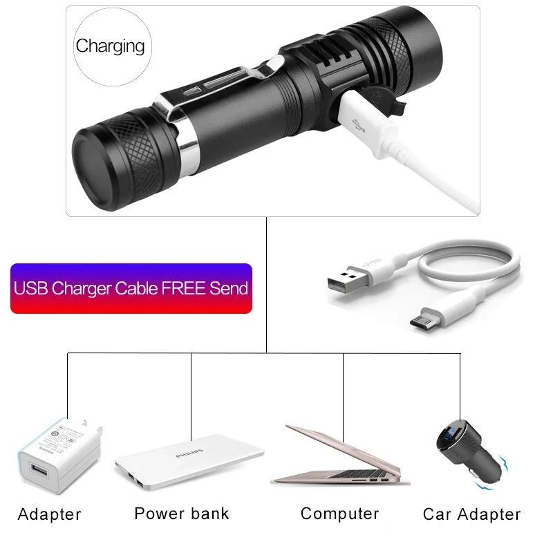 Hochleistungs-LED-Taschenlampe – Jewelry Making Torch Bewertung und Preis